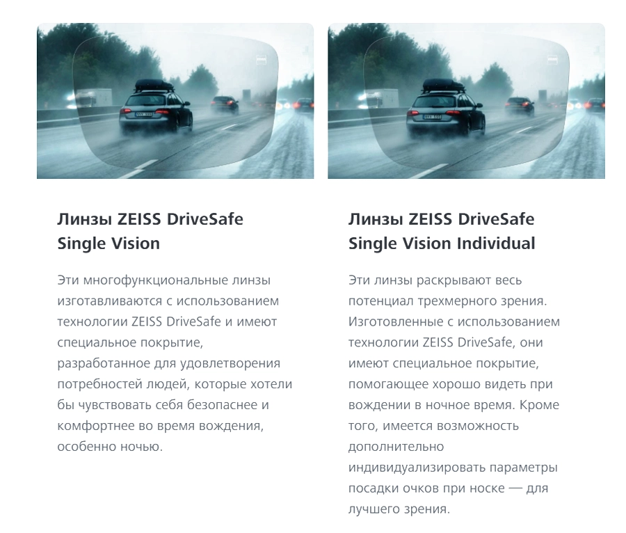 Zeiss Single Vision DriveSafe Individual PhotoFusion X